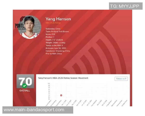媒体人点评弗拉格表现不佳呼吁开拓者给予杨瀚森更多耐心与时间 媒体人点评弗拉格表现不佳呼吁开拓者给予杨瀚森更多耐心与时间